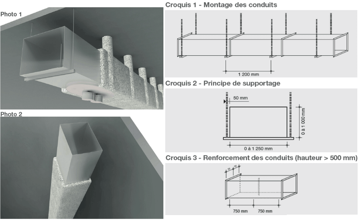 ventilation ducts